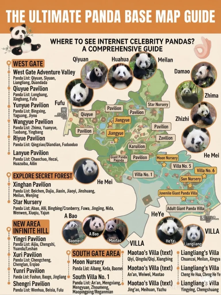 THE ULTIMATE PANDA BASE MAP GUIDE