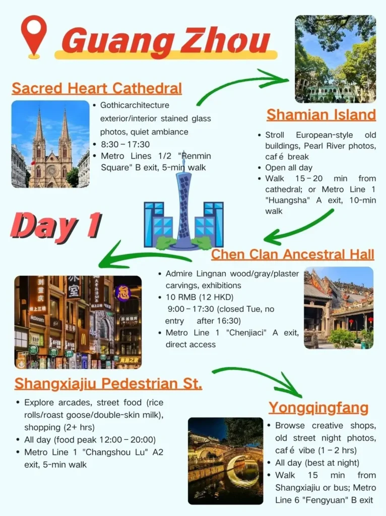 Guangzhou Travel Guide