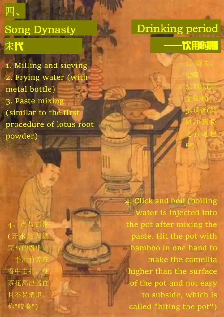 Chinese Tea Culture