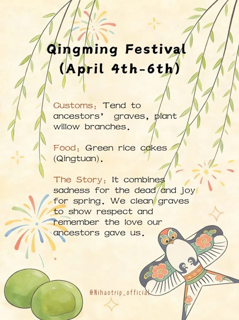 Chinese Traditional Festivals