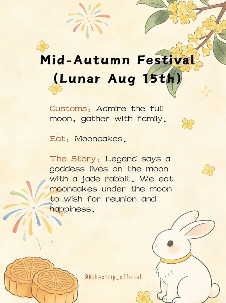 Chinese Traditional Festivals