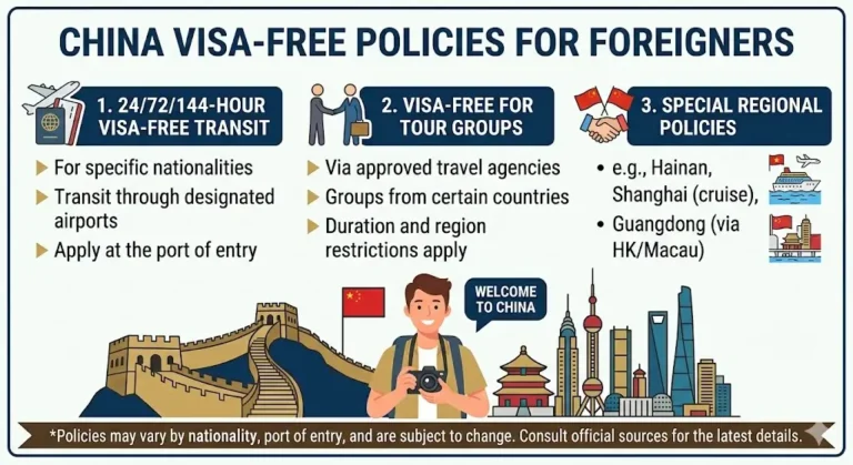 Essential China Travel Tips 2026 | Survival Hacks & Practical Guides