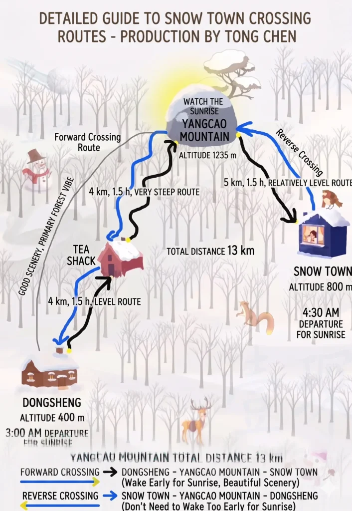 Heilongjiang travel guide
things to do in Heilongjiang
Heilongjiang itinerary
Harbin Ice and Snow World
Wudalianchi geopark
Sino-Russian border
Mohe Arctic Village
Zhalong Nature Reserve